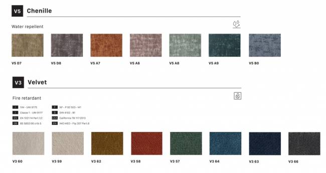 Стул деревянный с обивкой Natural Finn черный ясень, зеленый 490х540х790 мм