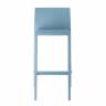 Стул барный пластиковый Kate голубой 475х475х975 мм