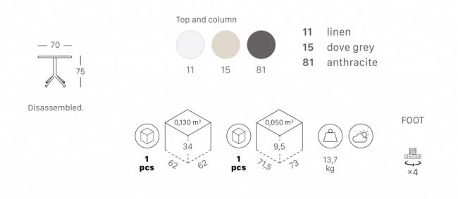 Стол пластиковый обеденный Eco Fixed лен 700х700х750 мм Стол пластиковый обеденный Eco Fixed лен 700х700х750 мм