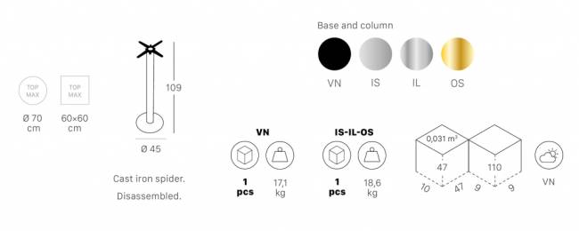 Подстолье металлическое барное Tiffany полированный стальной Ø450х1090 мм