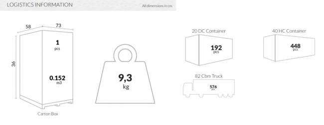 Подстолье пластиковое плетеное Ibiza Legs Small антрацит 580х580х725 мм