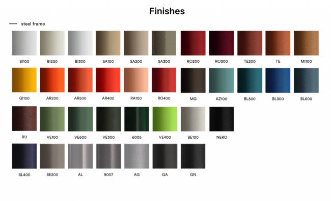 Стул барный с обивкой Nym 505х490х980 мм