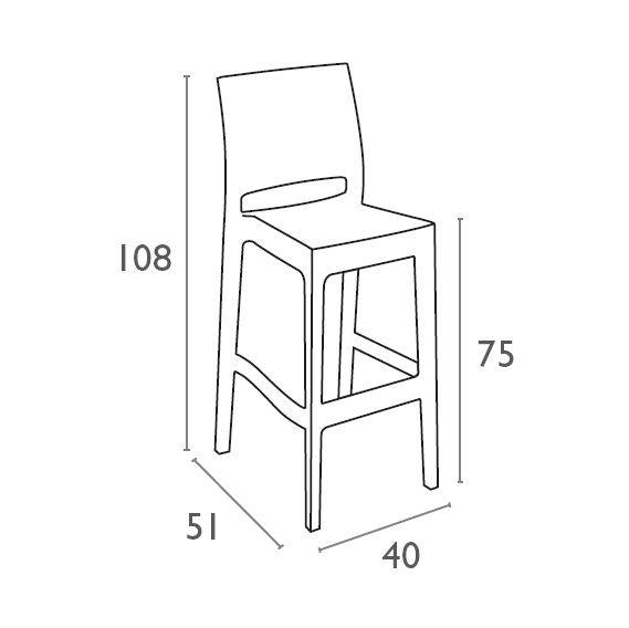 Стул пластиковый барный Jamaica белый 400х510х1080 мм