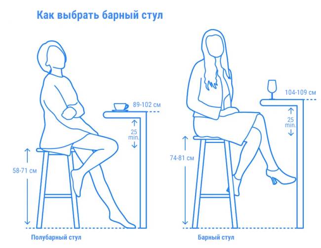 Стул пластиковый полубарный Trill Stool Mini кирпичный 470х525х850 мм Стул пластиковый полубарный Trill Stool Mini кирпичный 470х525х850 мм