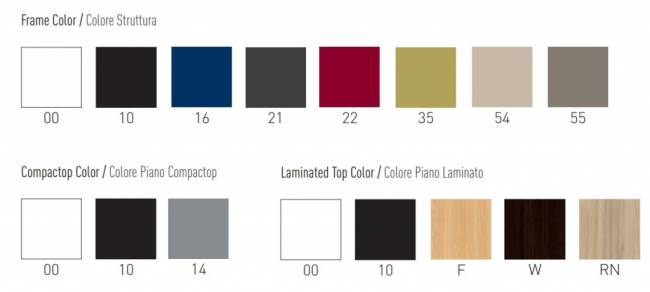 Стол ламинированный барный Norman минерально-серый, дубовый 700х700х1060 мм