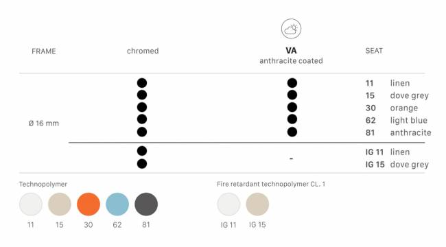 Кресло пластиковое Zebra Technopolymer хром, антрацит 540х520х810 мм Кресло пластиковое Zebra Technopolymer хром, антрацит 540х520х810 мм