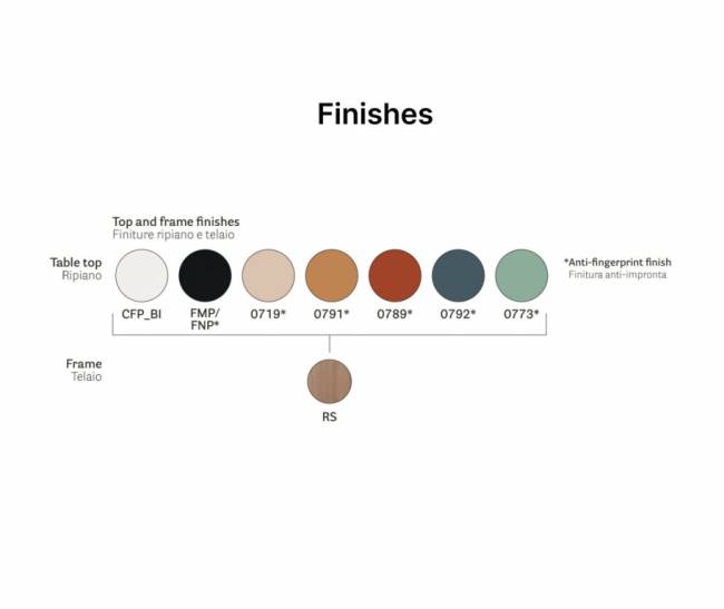 Стол обеденный Arki-Table Wood беленый дуб, белый Ø990х740 мм