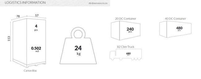 Кресло пластиковое Arthur белый 560х600х910 мм