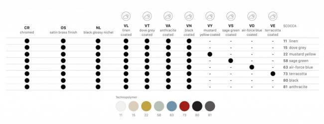 Кресло пластиковое Lady B лен, голубой 560х580х780 мм