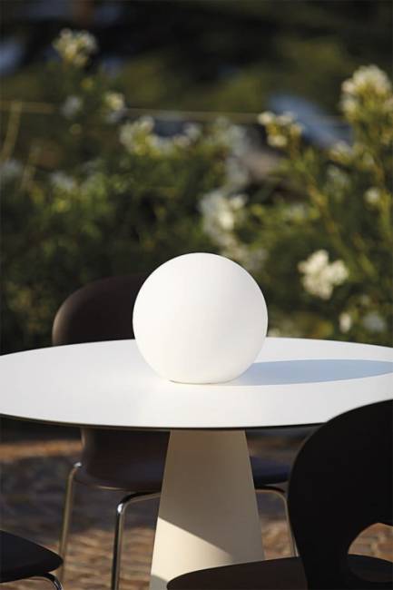 Светильник пластиковый Шар 25 Globo Lighting LED белый Ø250х235 мм Светильник пластиковый Шар 25 Globo Lighting LED белый Ø250х235 мм