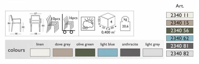 Кресло пластиковое Kate антрацит 570х480х840 мм