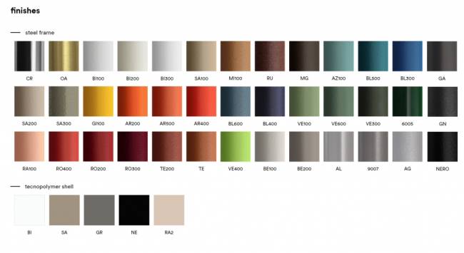 Кресло пластиковое Inga оранжевый, черный 535х520х800 мм