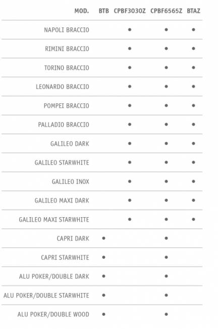 База для крепления в грунт зонта с боковой опорой BTAZS стальной Ø160х350 мм