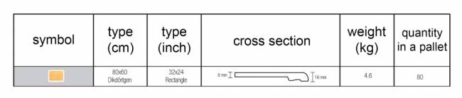 Столешница прямоугольная Werzalit Fantasy металл 600х800х8 мм