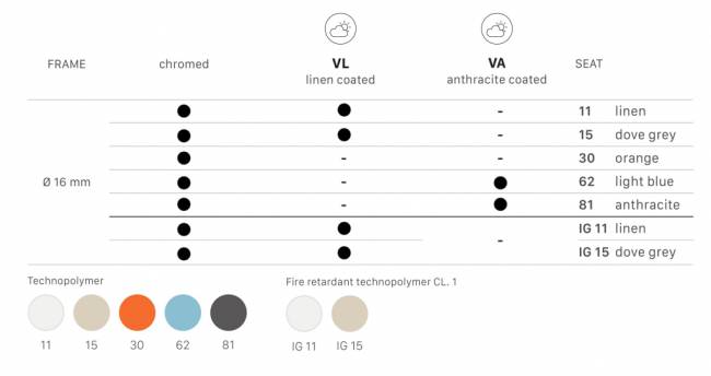 Стул пластиковый Zebra Technopolymer 4 legs хром, тортора 540х520х810 мм
