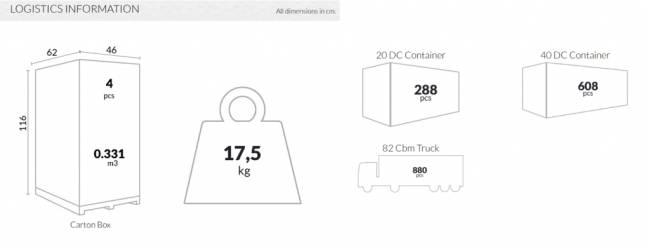 Стул пластиковый барный Gio 75 оранжевый 390х450х960 мм