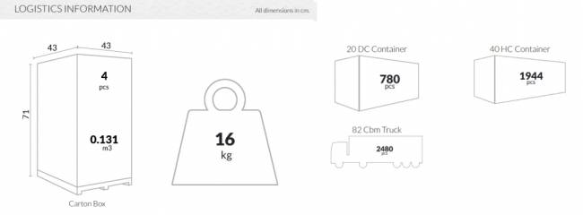 Табурет пластиковый полубарный Tom Bar 65 бежевый 360х360х650 мм