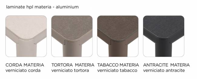 Стол обеденный ламинированный Piave 120х70 табак 1190х690х760 мм