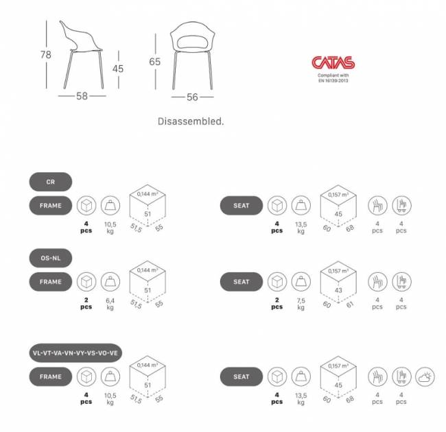 Кресло пластиковое Lady B черный, антрацит 560х580х780 мм Кресло пластиковое Lady B черный, антрацит 560х580х780 мм