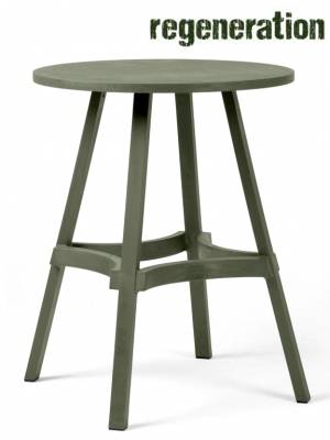 Стол пластиковый обеденный Combo 60 кактус Ø600х750 мм