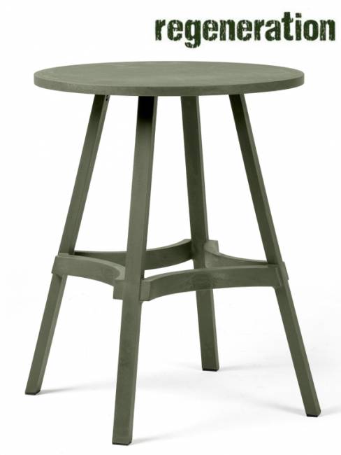 Стол пластиковый обеденный Combo 60 кактус Ø600х750 мм