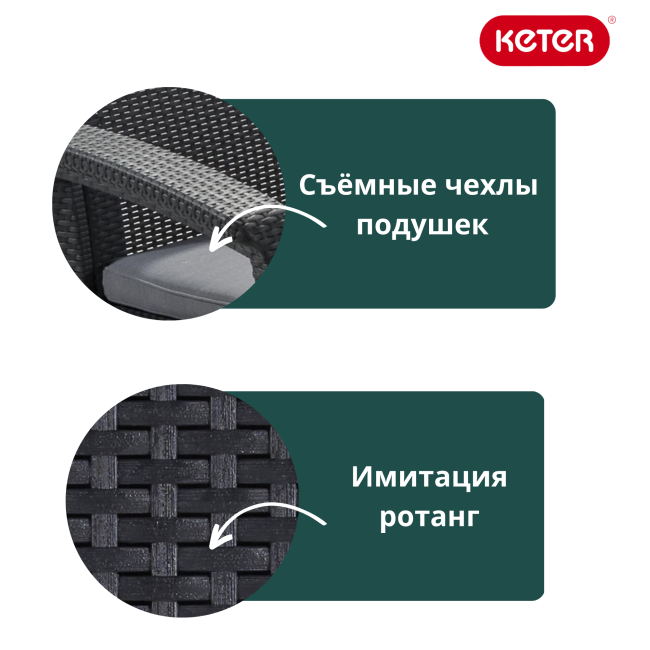 Комплект кресел Корфу Дуо (Corfu Duo) графит (производство Россия) Комплект кресел Корфу Дуо (Corfu Duo) графит (производство Россия)