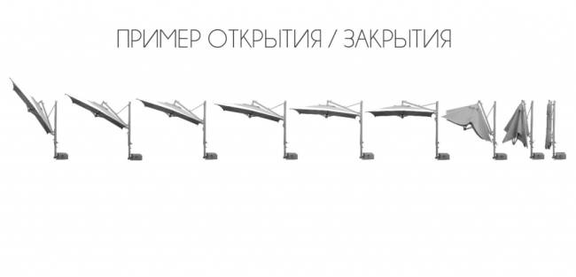 Зонт профессиональный 3.5х3.5 м Galileo Dark антрацит, слоновая кость 3500х3500 мм