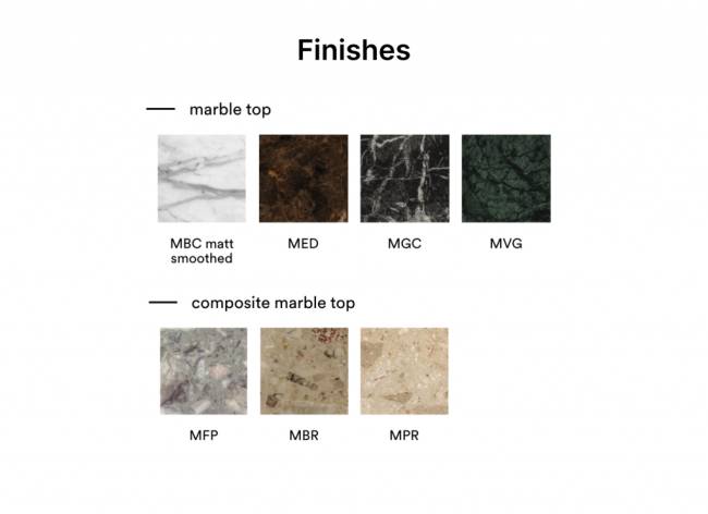 Столик кофейный Buddy Marble черный, серый мрамор 790х790х325 мм