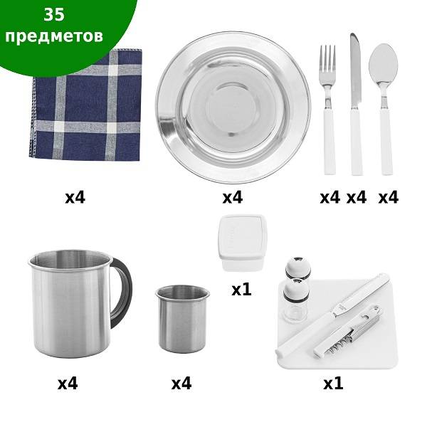 Набор для пикника 3171 36 предметов 9 л Набор для пикника 3171 36 предметов 9 л