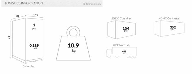 Подстолье пластиковое плетеное Ibiza Legs XL антрацит 1585х580х725 мм