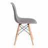 Стул CINDY (EAMES) (mod. 1801) / 1 шт. в упаковке дерево бук/металл/сиденье пластик, 45x51x82 см, Light grey (светло-серый) Light grey (светло-серый) дерево бук/металл/сиденье пластик
