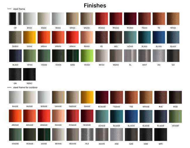 Кресло пластиковое Babila черный, оранжевый 550x520x790 мм