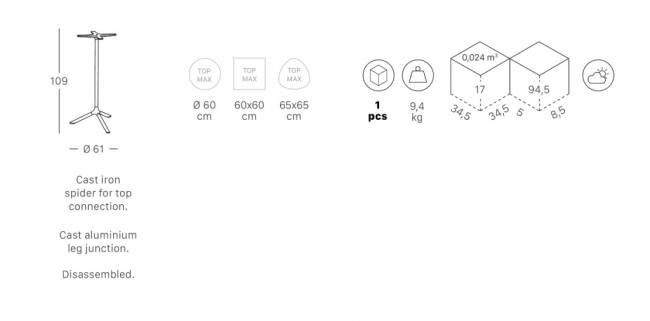 Подстолье металлическое барное Tripe антрацит Ø610х1090 мм Подстолье металлическое барное Tripe антрацит Ø610х1090 мм