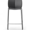 Стул пластиковый барный Mentha Go Green антрацит 490х520х1110 мм