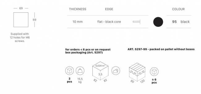 Столешница квадратная Fenix черный 700х700х10 мм