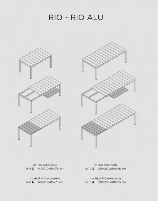 Стол металлический раздвижной Rio Alu 140 Extensibile белый 1400-2100х850х760 мм
