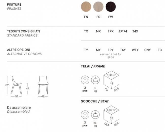 Стул с обивкой Natural Zebra Pop натуральный бук, зеленый 480х510х820 мм