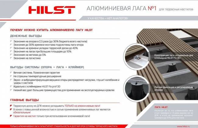 Алюминиевая лага для террасных настилов HILST PROFESSIONAL 40*60*4000 мм