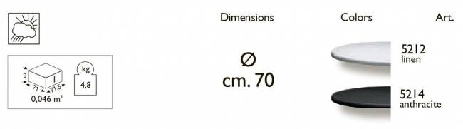 Столешница пластиковая круглая для подстолья Dodo, Domino Folding лен Ø700 мм