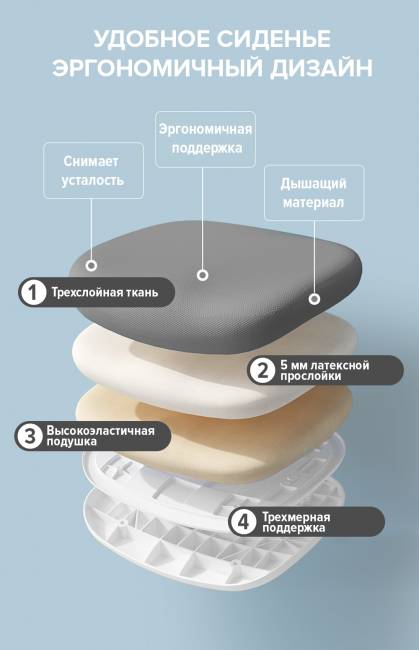 Детское кресло Everprof Kids 103 Ткань Темно-серый