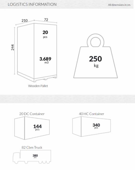 Шезлонг-лежак металлический Tropic черный, темно-серый 2100х720х310 мм Шезлонг-лежак металлический Tropic черный, темно-серый 2100х720х310 мм