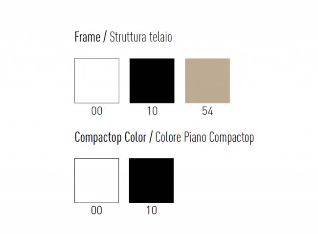 Пуф-столик пластиковый Conga Table 540х540х320 мм Пуф-столик пластиковый Conga Table 540х540х320 мм