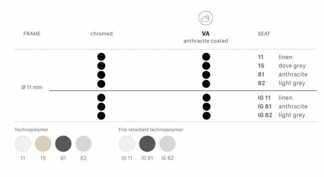 Стул пластиковый на полозьях Alice хром, лен 530х510х800 мм