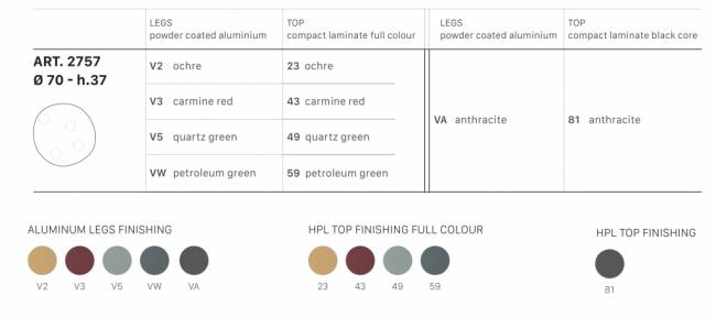 Столик ламинированный кофейный Hyppo нефтяной зеленый 690х680х370 мм