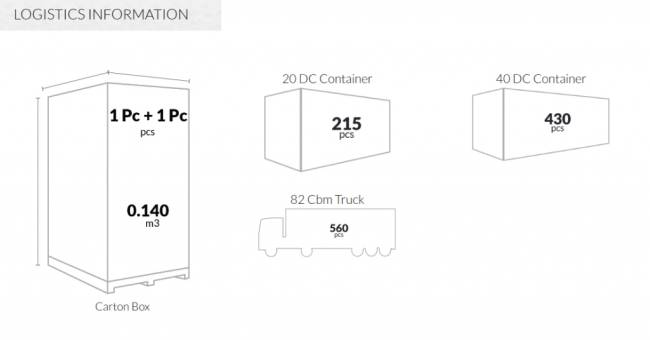 Стол пластиковый Ice белый Ø600х730 мм