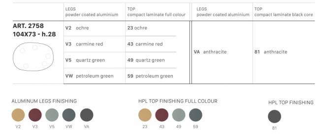 Столик ламинированный кофейный Hyppo карминный красный 1040х730х280 мм
