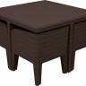 Комплект мебели Колумбия 5 сет (Columbia set 5 pcs) коричневый