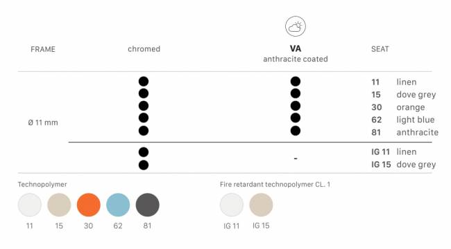 Стул пластиковый на полозьях Zebra Technopolymer хром, антрацит 510х530х800 мм