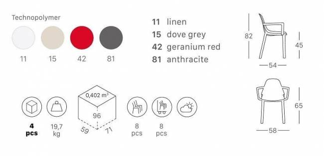 Кресло пластиковое Emi лен 570х485х840 мм Кресло пластиковое Emi лен 570х485х840 мм