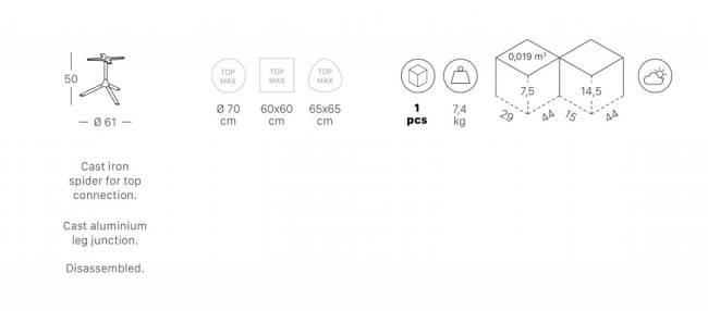 Подстолье металлическое Tripe терракотовый Ø610х500 мм